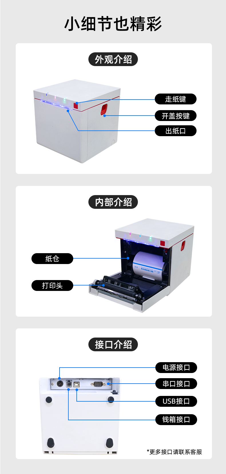 MS-MD80I產(chǎn)品細(xì)節(jié)，接口展示